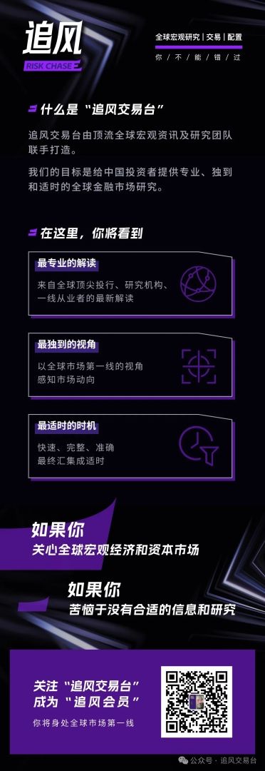 为何美伊协议对美联储而言未必是鸽派信号？ - 图片2